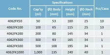 Boiling flask flat bottom - Laboratory glass flasks for analysis - 1112132101 - Image 2