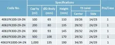 Boiling flask flat bottom with 2 TS joints - Laboratory glass flasks for analysis - 1112132108 - Image 2