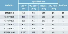 Boiling flask round bottom - Laboratory glass flasks for analysis - 1112132100 - Image 2