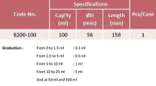 Centrifuge pear shape - Various glass tubes for experiments - 1112128114 - Image 2
