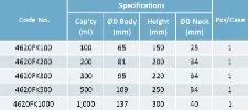 Distilling flask - Laboratory glass flasks for analysis - 1112132111 - Image 2