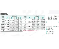 HDPE wide-mouth round bottle - Plastic bottles and vials - 1122221112 - Image 2