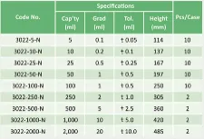 Measuring cylinder Class A - Glass cylinder for volume measurement - 1112133100 - Image 2