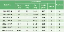 Measuring cylinder with glass stopper class A - Glass cylinder for volume measurement - 1112133101 - Image 2