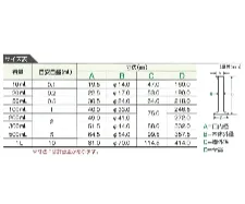 PMP graduated cylinder - Plastic cylinders for volume measurement - 1122233102 - Image 2