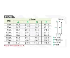 PP graduated cylinder - Plastic cylinders for volume measurement - 1122233100 - Image 2