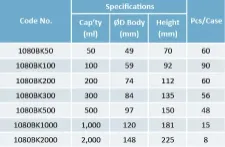 บีกเกอร์ทรงกรวย 2ลิตร 1080BK2000 - บีกเกอร์เทง่ายทรงกรวย - 1112120101161 - ภาพ 2