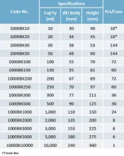 บีกเกอร์ทรงเตี้ย 10ลิตร 1000BK10000 - บีกเกอร์โบโรซิลิเกตทรงเตี้ย - 1112120100241 - ภาพ 2