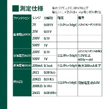 Digital multitester M-01FB - Digital tester - 1141213100101 - Image 4