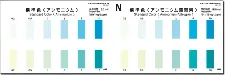 Packtest Ammonium Kyoritsu, WAK-NH4-4 - colorimetric water test kit - 1102720100161 - Image 2