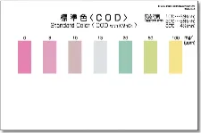 共立パックテスト COD（化学的酸素要求量） WAK-COD-2 - 比色式の簡易水質検査 - 1102720100141 -  画像 2